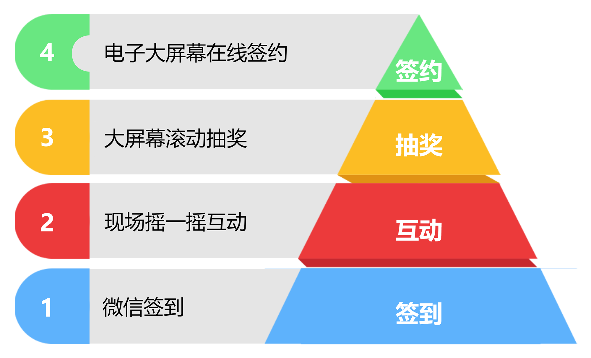 1682400008287153.png 彩虹色金字塔.png