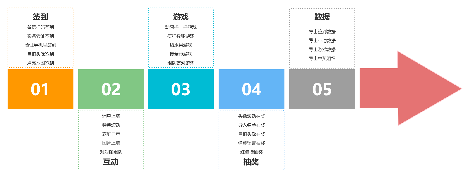 1692152829102579.png 時間軸.png