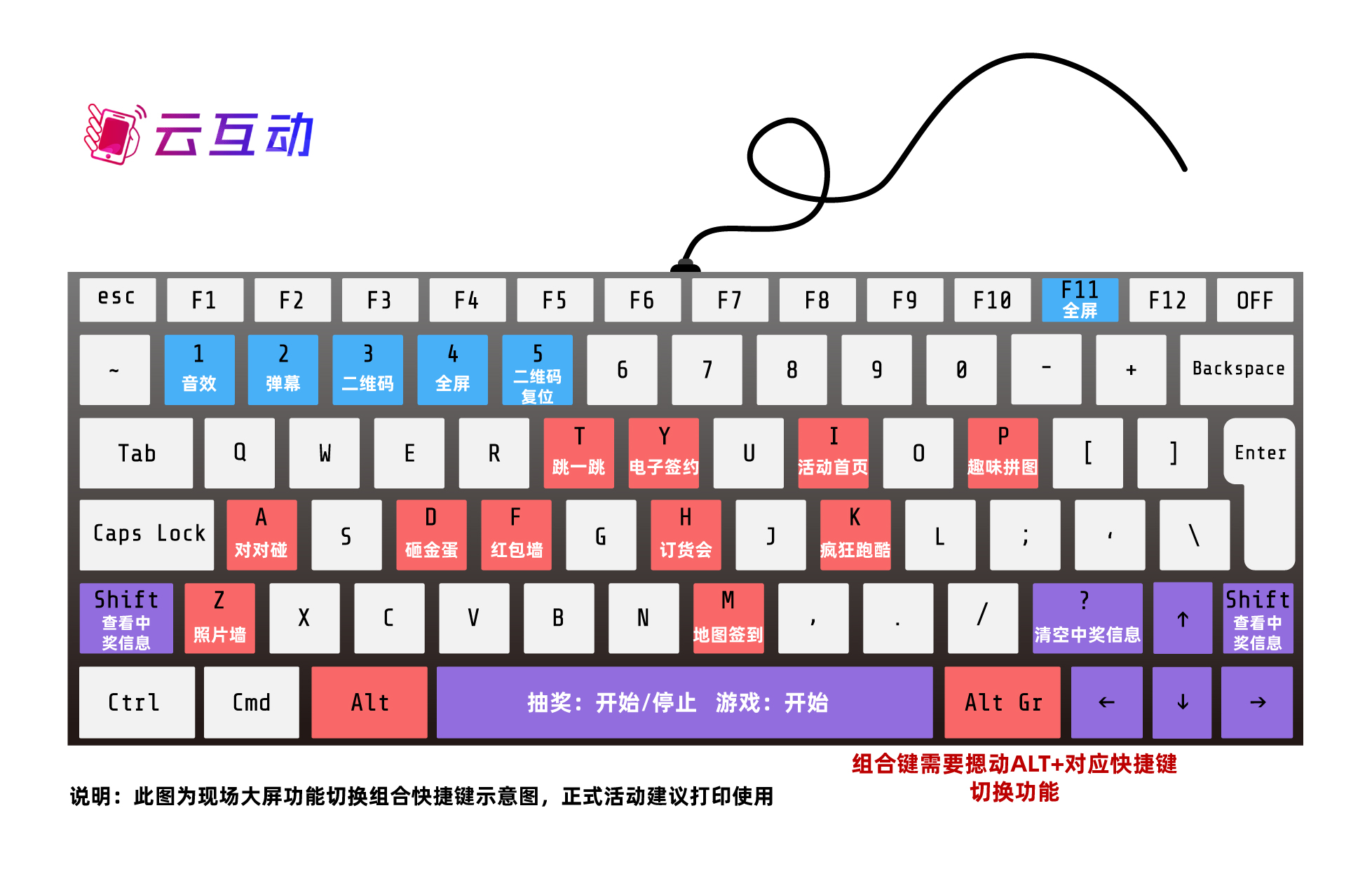 1710476466104735.jpg 彩色組合鍵盤(pán)示意圖---副本.jpg